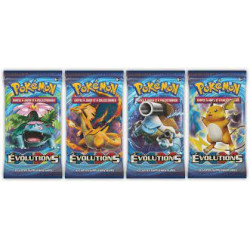 ARTSET xy evolution